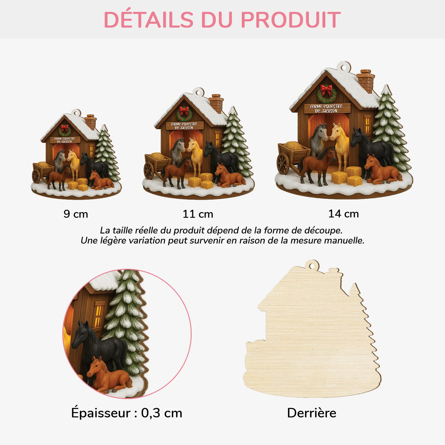 Miniature 3